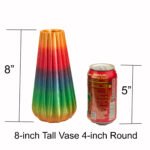 8-inches Tall 4-inches wide